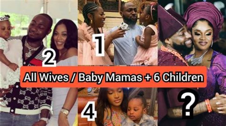 6 Women Davido Has Been In A Relationship With