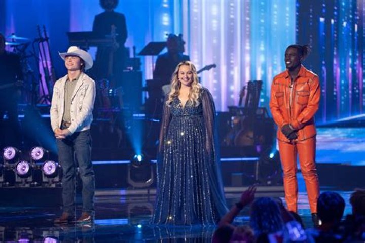 American Idol | Who Is Matt Wilson Wife Meli Wilson | Married Life And Family