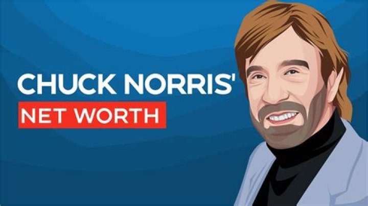 Chuck Norris Net Worth | How Rich Is He | Lifestyle & Career Highlights