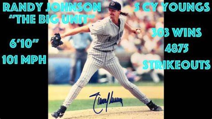 How fast was Randy Johnson’s fastest pitch?