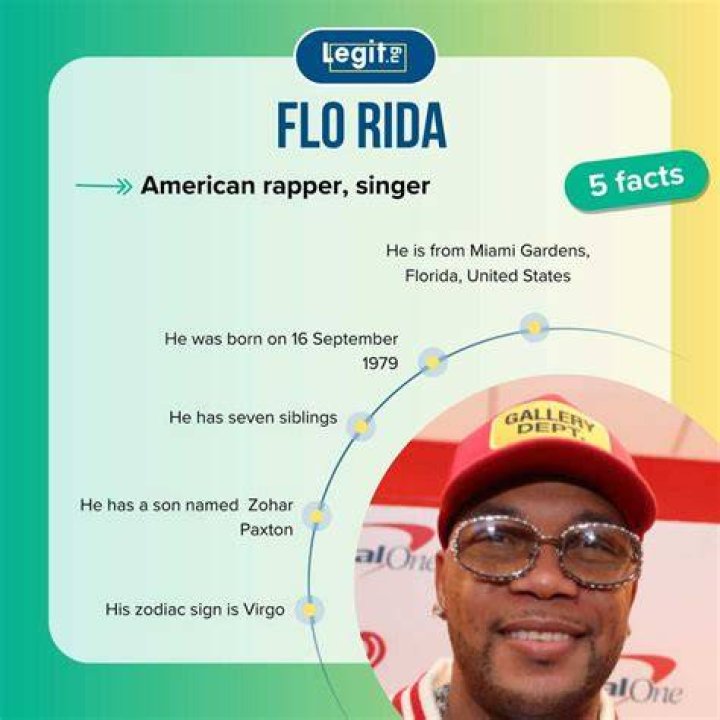 How much is Flo Rida’s net worth today