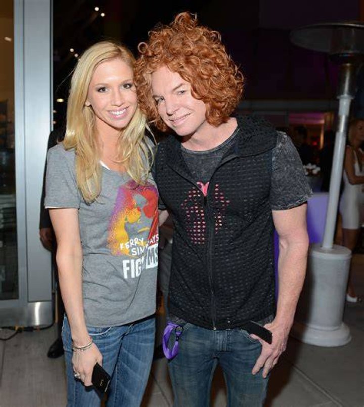 How rich is Carrot Top: What is His Net Worth