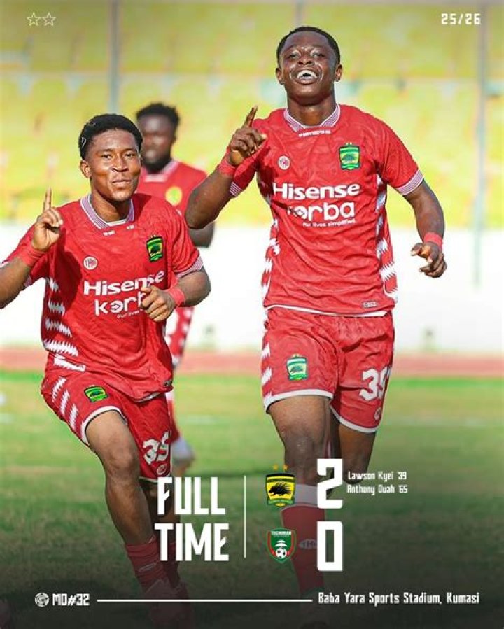 Kumasi Asante Kotoko To Be Relegated For An Unpaid Debt