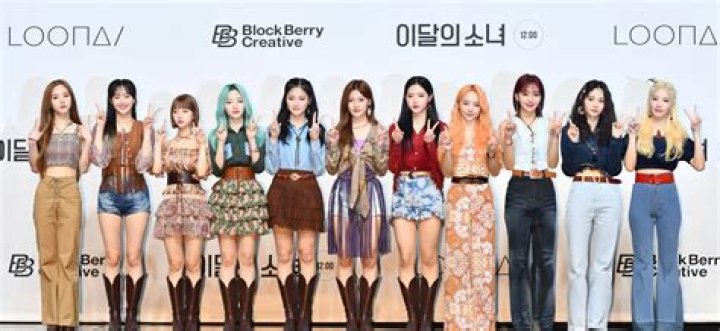 Loona