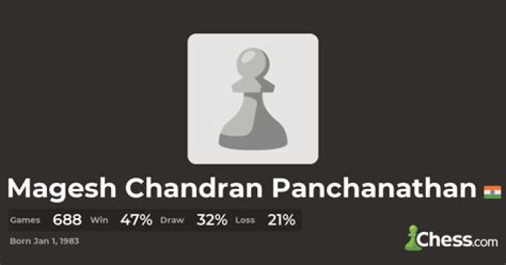 Magesh Chandran Panchanathan