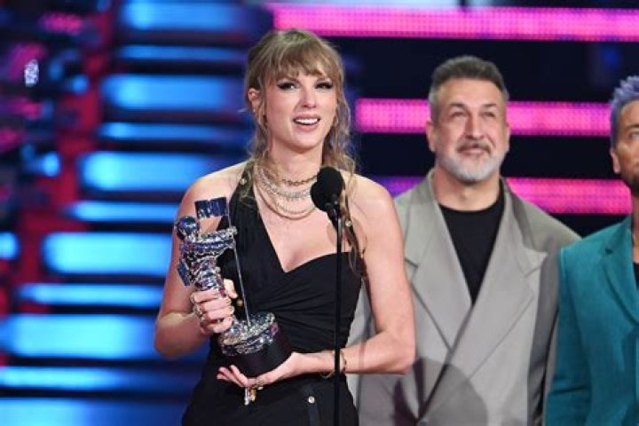 MTV Awards 2023: Full List Of Winners