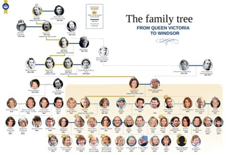 Olivia Mcdaniel Parents Lindy And Clint | Siblings And Family Tree