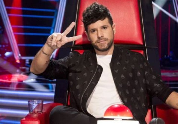 Pablo Lopez