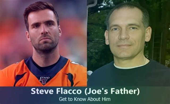 Stephen Flacco Age & Wiki | How Old Is He | All About Joe Flacco Father