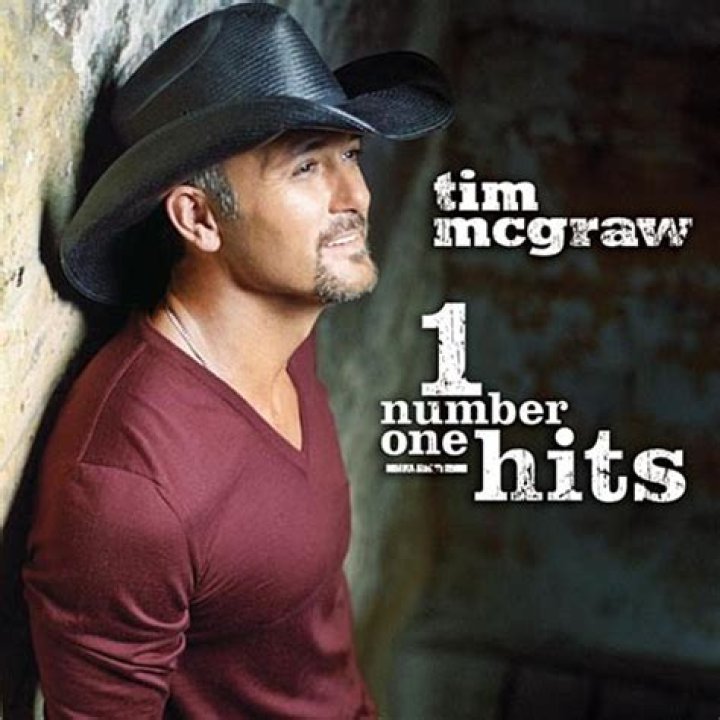 Tim McGraw Albums