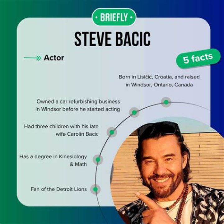 Who is Actor Steve Bacic, Biography, Net Worth & More